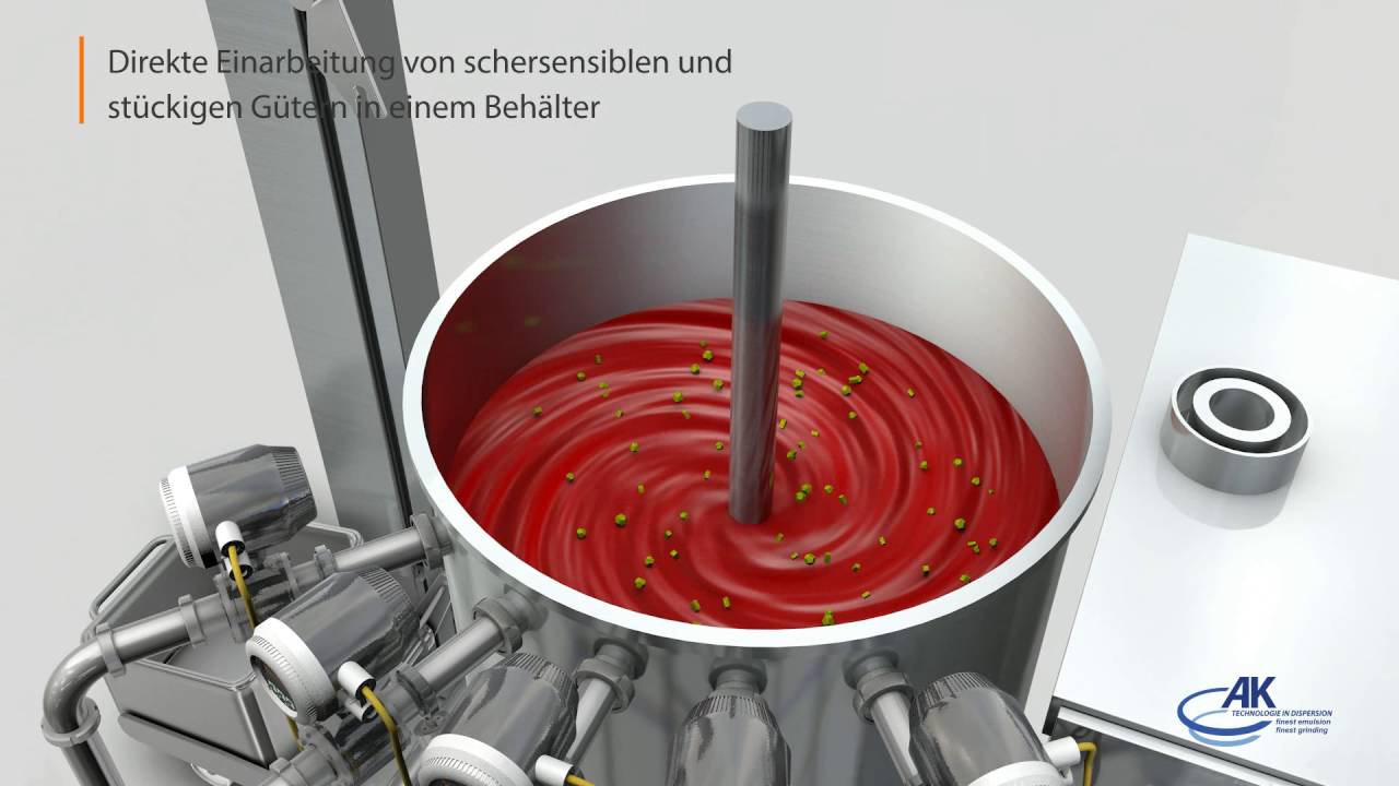 AK System Film Hei&szlig; DE