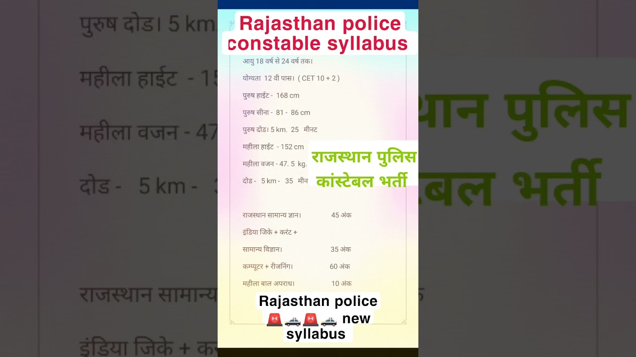 Rajasthan police constable syllabus 2025 #2025 #rajasthanpolice #syllabus #policeexam #trending