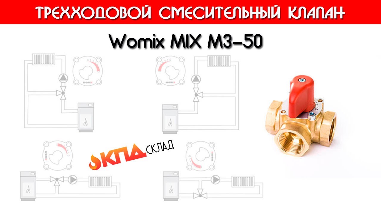 Womix MIX M3 50 3-xодовой смесительный клапан 2