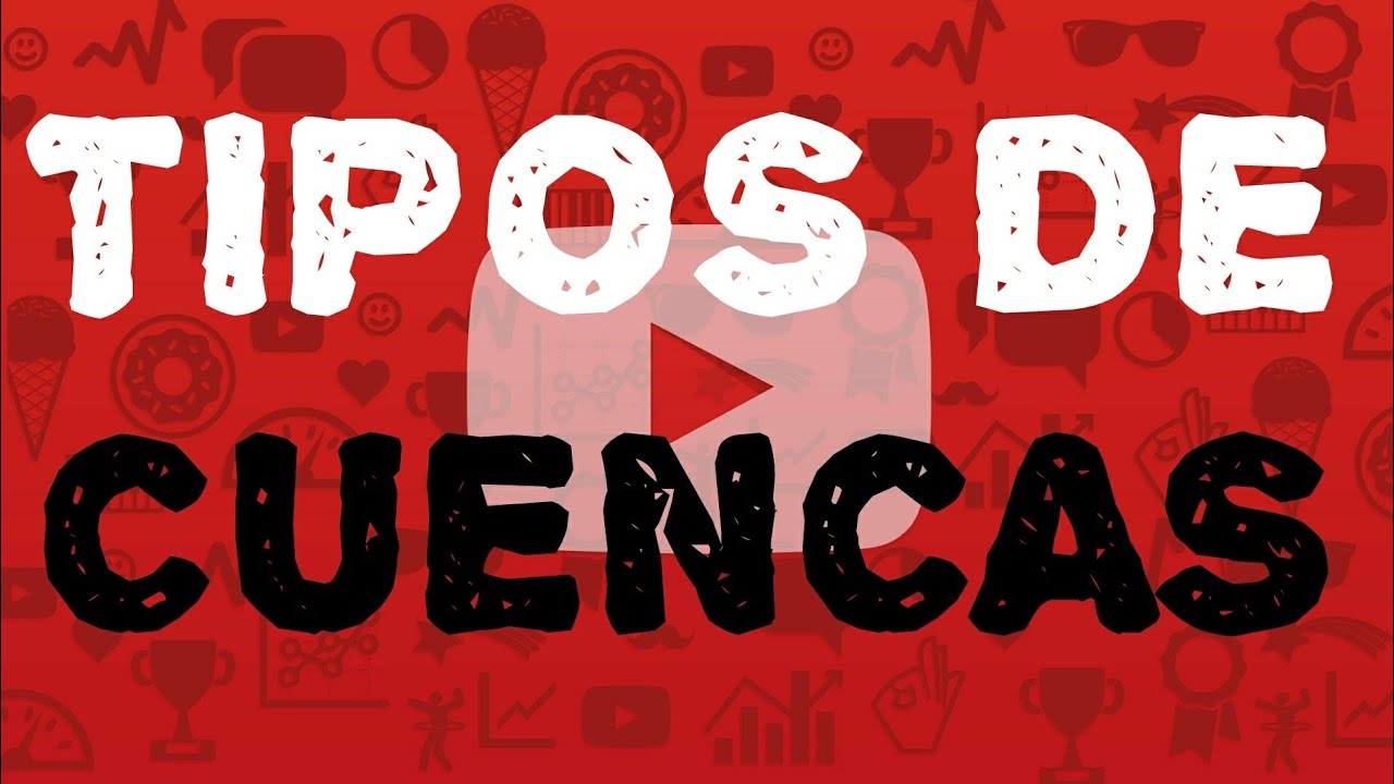 Tipos de Cuencas (Endorreicas, Exorreicas, Arreicas) (El Comander Geo) Clase 38