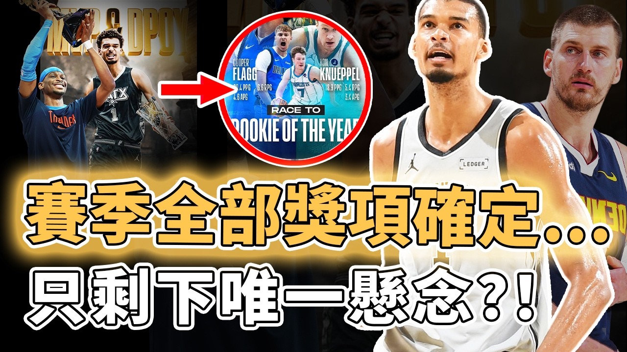NBA史上最難評獎賽季！明明榜單排名第一的Victor Wembanyama是否依然無法獲得生涯首個MVP？Jokic有望創造榮譽歷史、不止一個球星申請特殊資格，還剩唯一一個有懸念獎項｜澤北SG