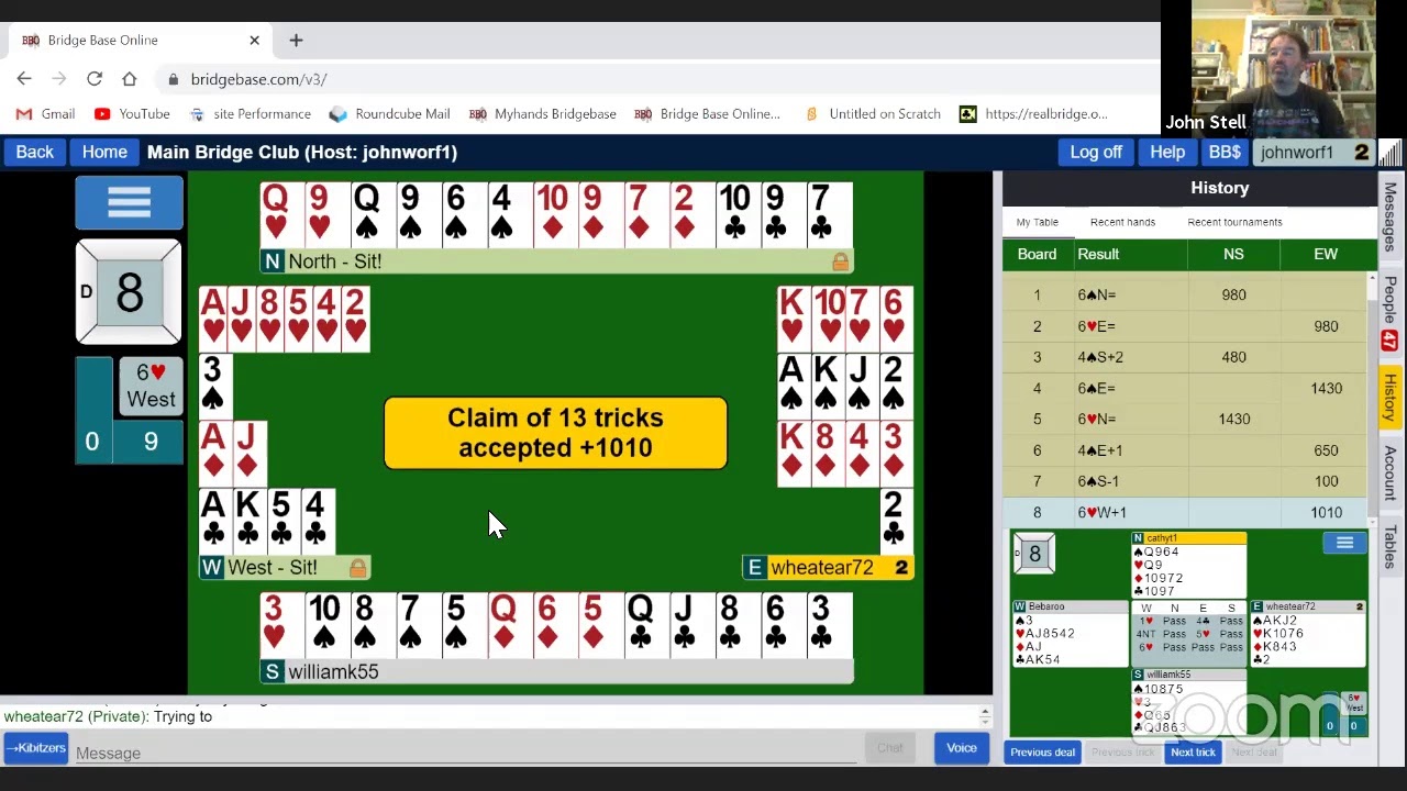 Splinter Bidding - showing 4 card support and shortage in another suit