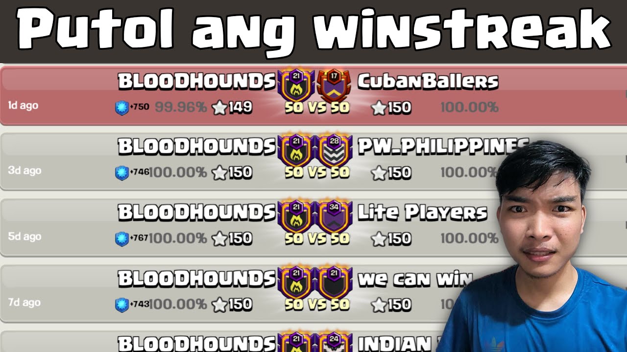 Naputol ang 88 winstreak ng BLOODHOUNDS sa hindi inaasahang pangyayare