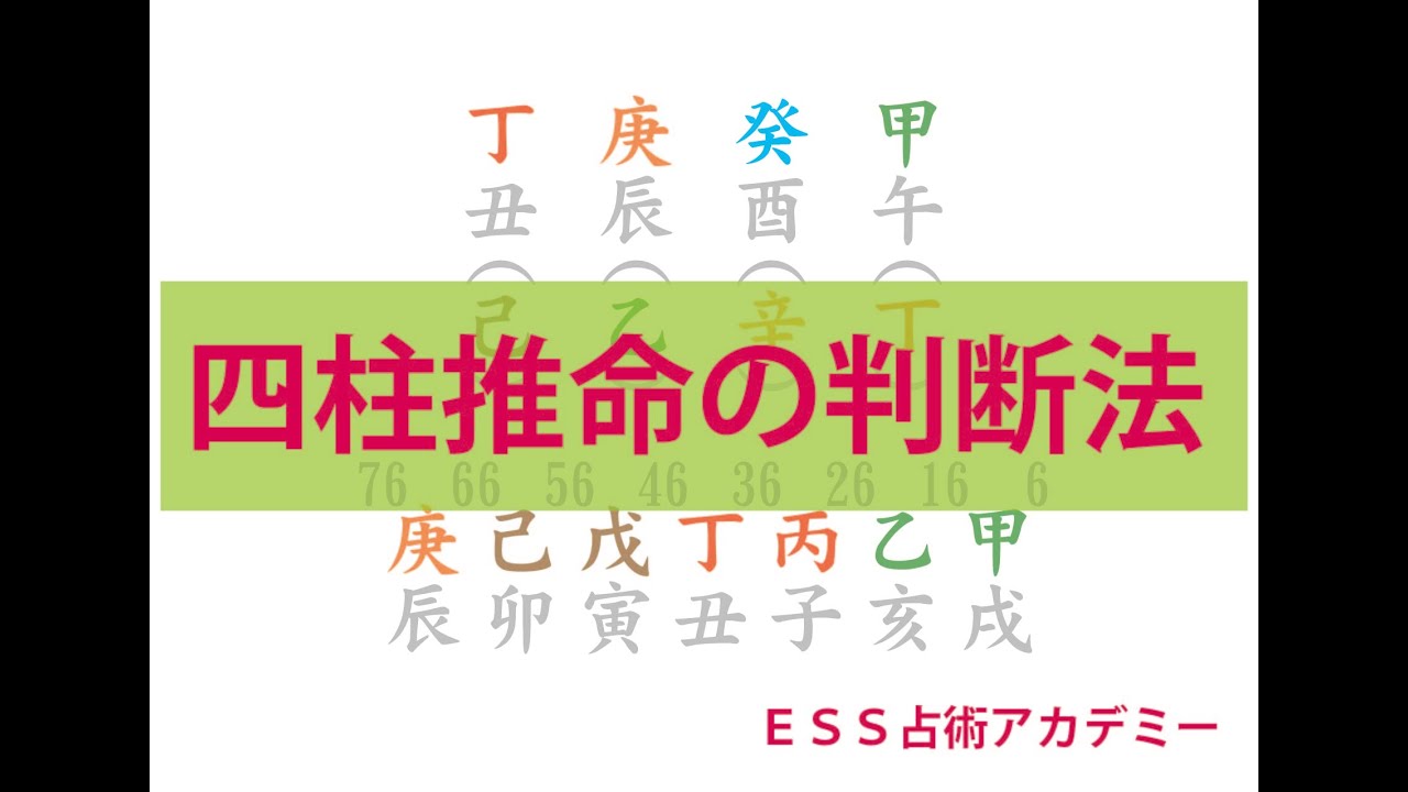 四柱推命の判断法
