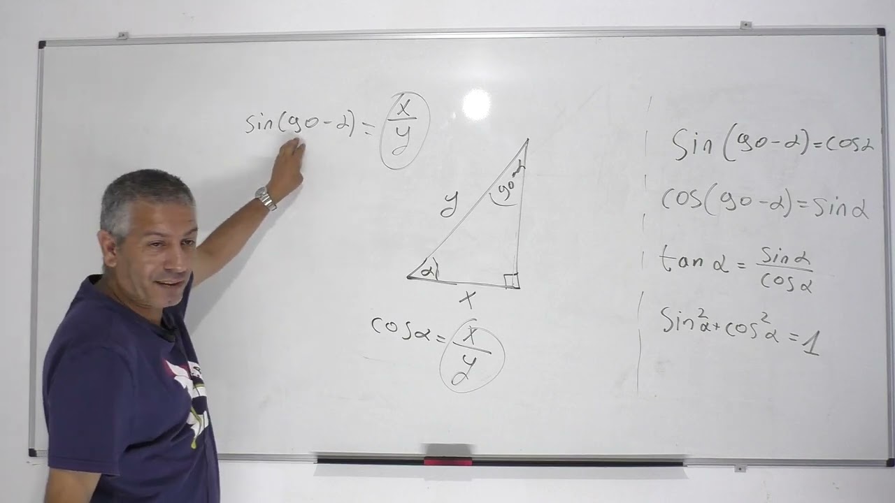 קורס טריגונומטריה במישור-שיעור 3-נכיר כמה זהויות טריגונומטריות