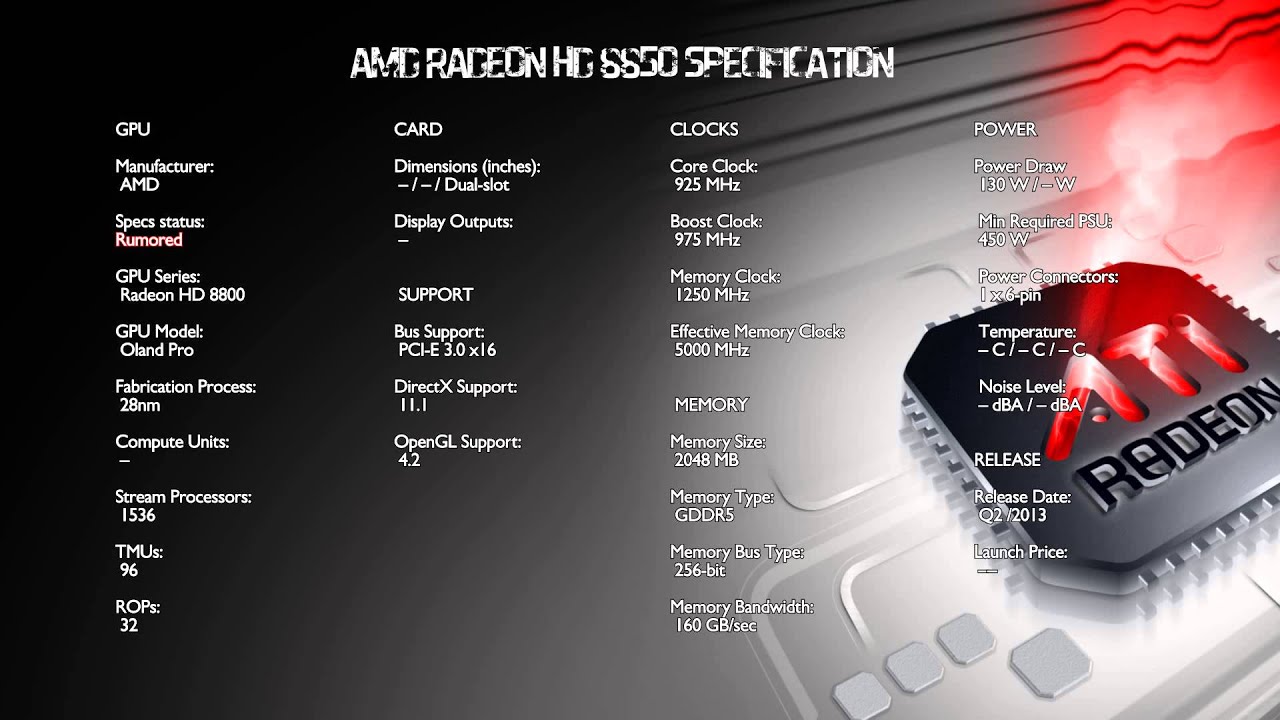 AMD Radeon 8000 Series Specs / HD 8750, HD 8770, HD 8850, HD 8870, HD 8950, HD 8970, HD 8990