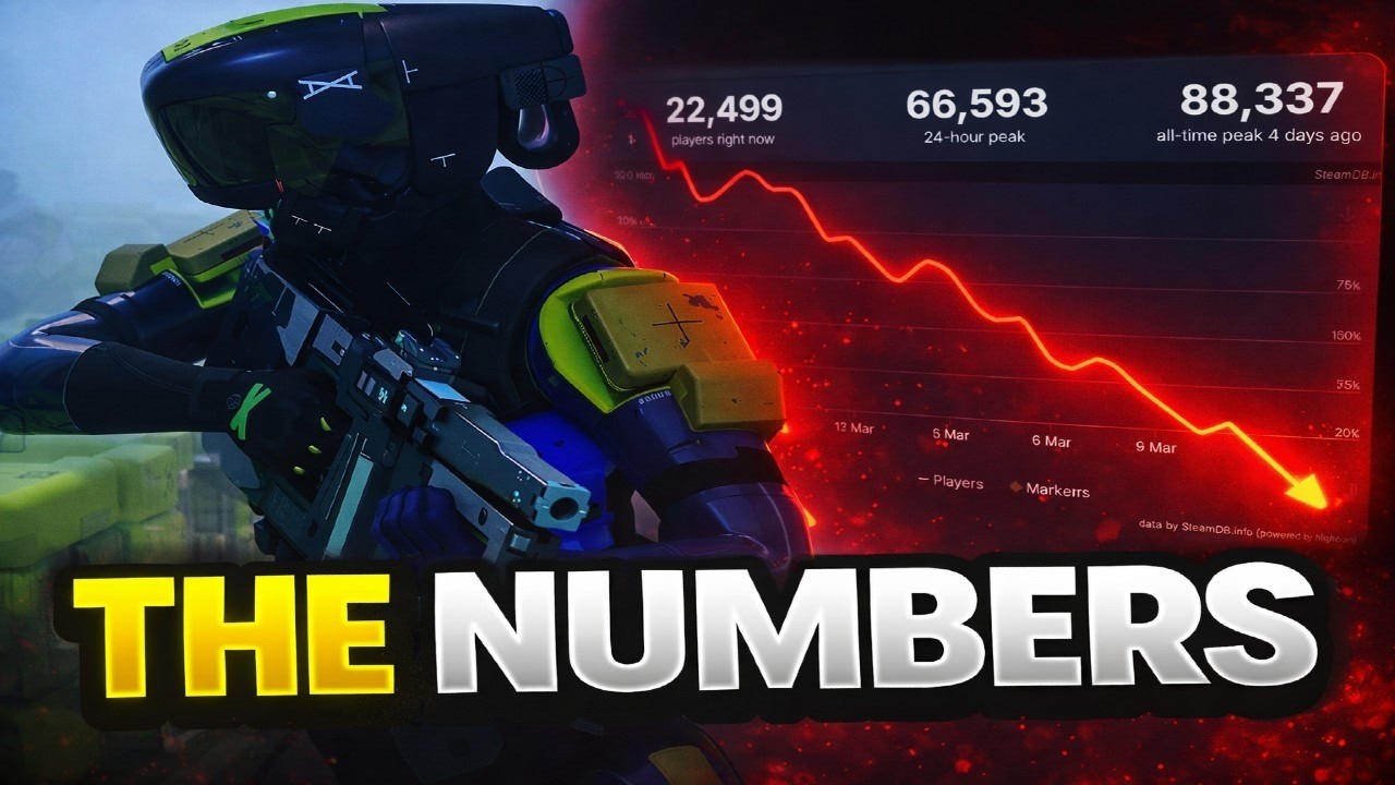 The Truth About Marathon&rsquo;s Steam Numbers