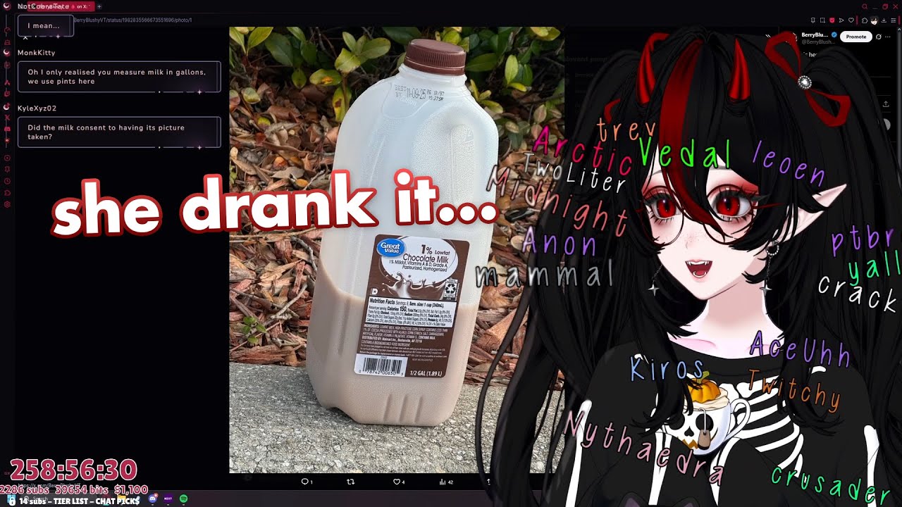 berry adopted abandoned floor milk
