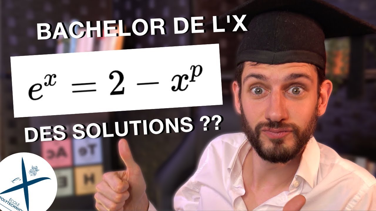 Bachelor Polytechnique : &eacute;tude de fonction avec param&egrave;tre ! - Terminale maths sp&eacute;cialit&eacute;
