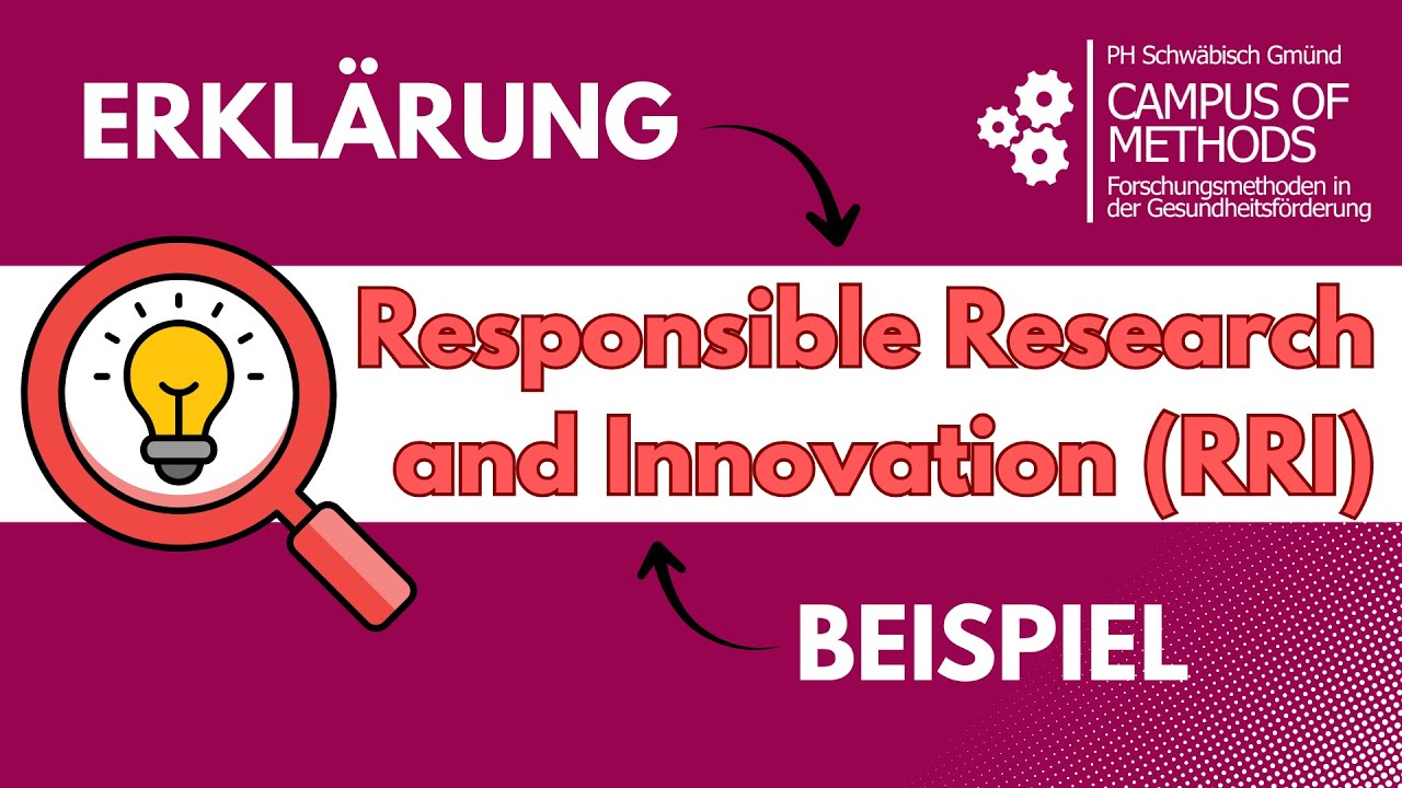 Responsible Research and Innovation | Erklärung & Beispiel