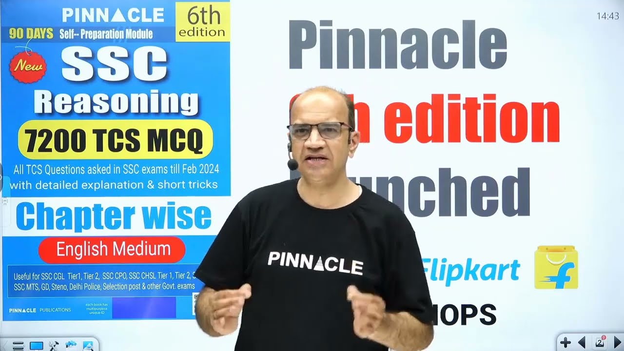 SSC Reasoning 7200 I 6th Edition I Chapterwise I launched I PYQ I English medium I Hindi medium I