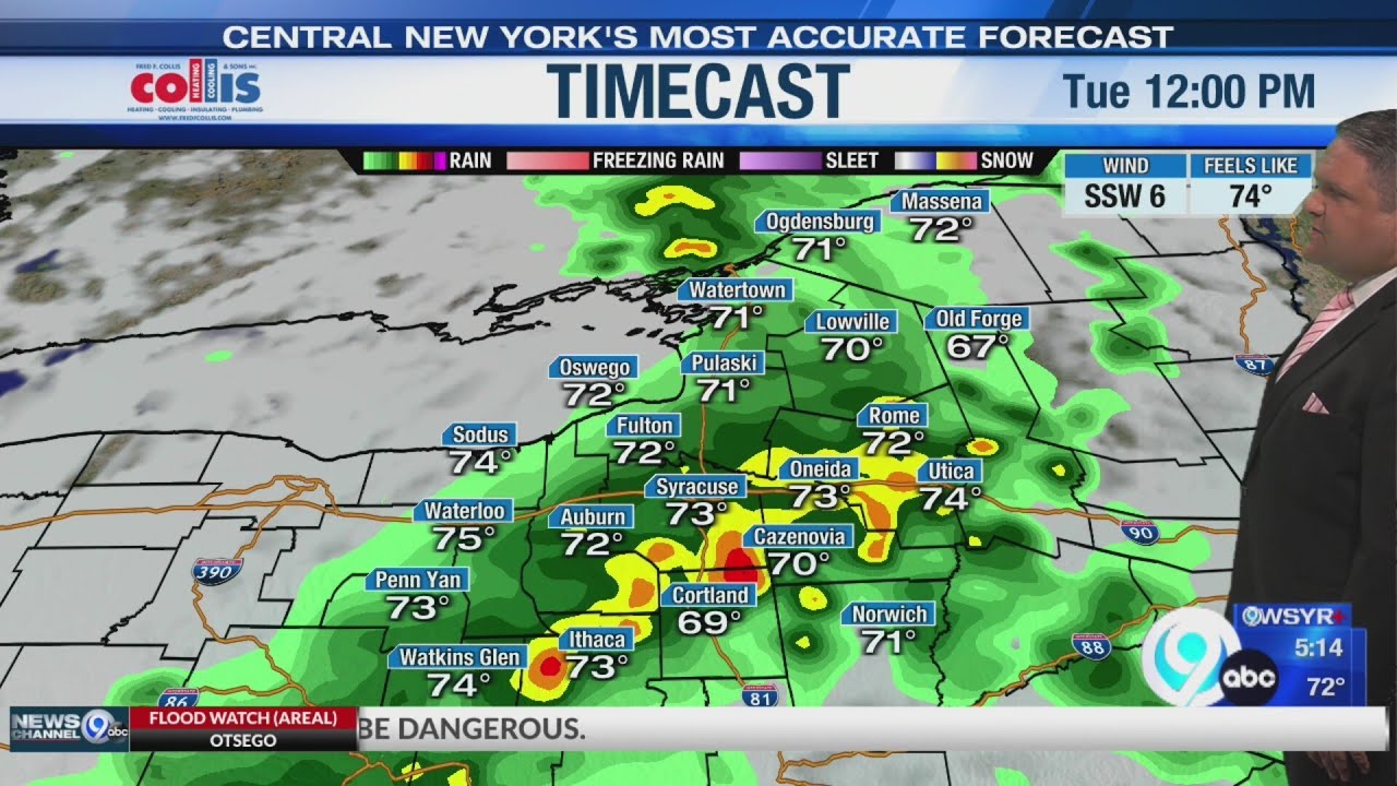 Storm Team Forecast: The Morning News Tuesday 7-28-26