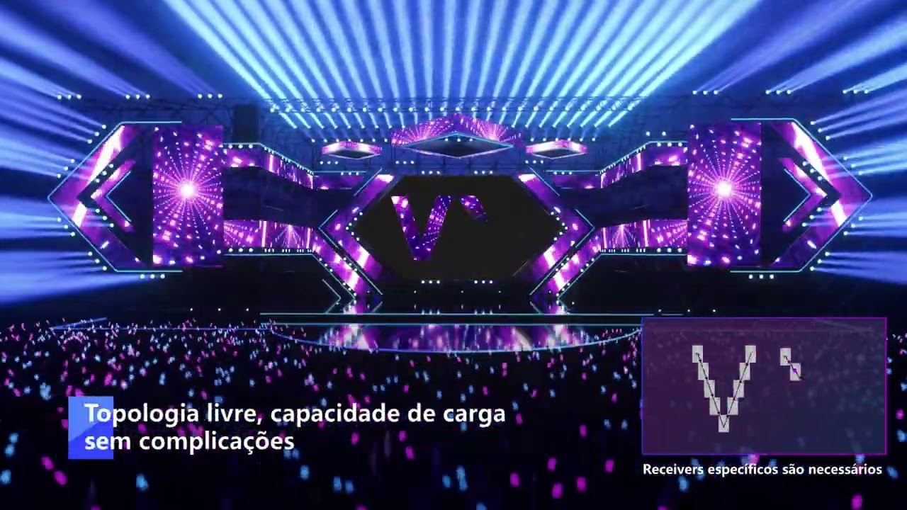 🌟 Notícia Maravilhosa! 🌟 Um Controlador All-in-One Revolucionário -- VX2000 Pro