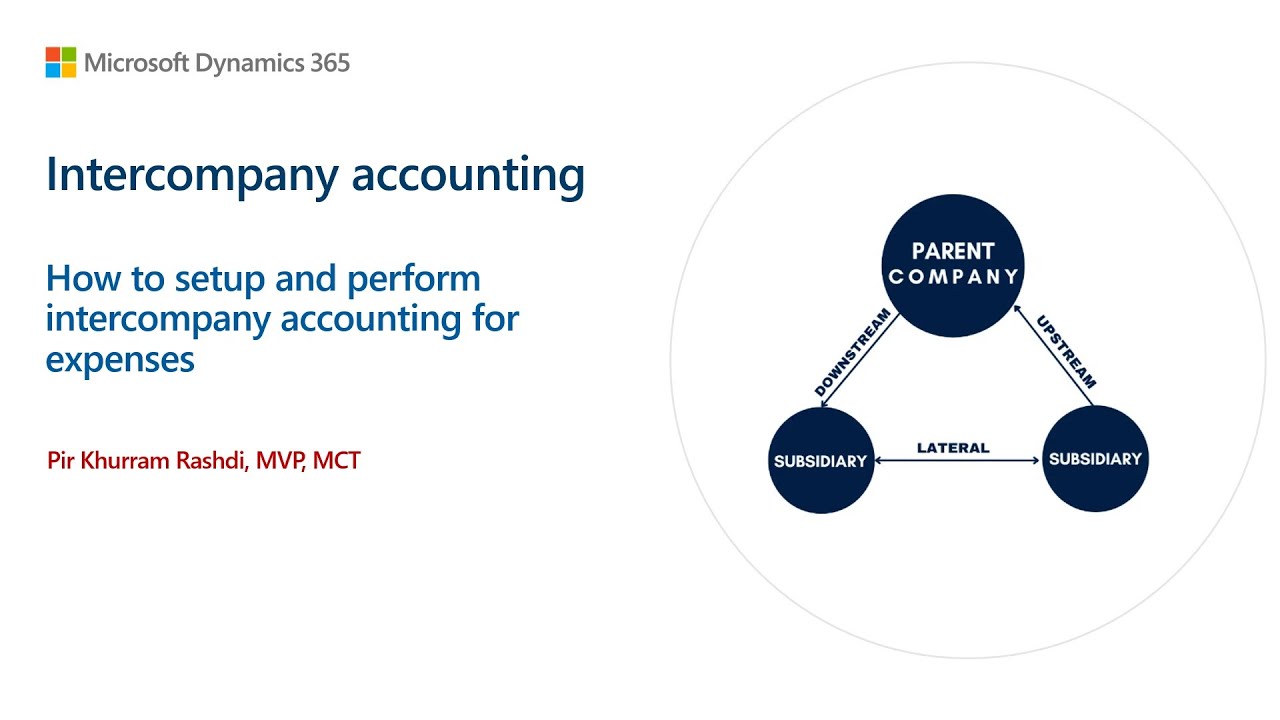 How to setup and perform intercompany accounting for expenses in Microsoft Dynamics 365 Finance