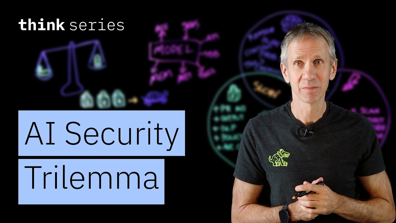 What Is the AI Security Trilemma? Smart, Fast, or Secure AI?