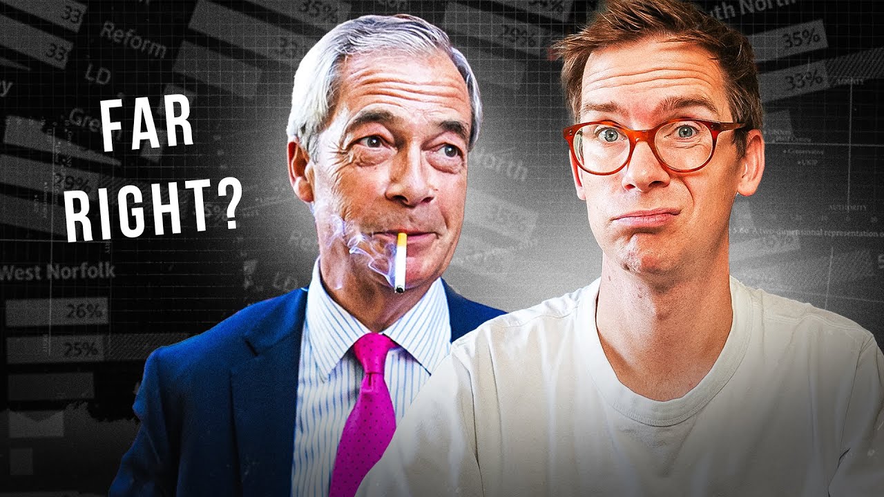 Идеи, объясняющие Найджела Фараджа и Reform UK