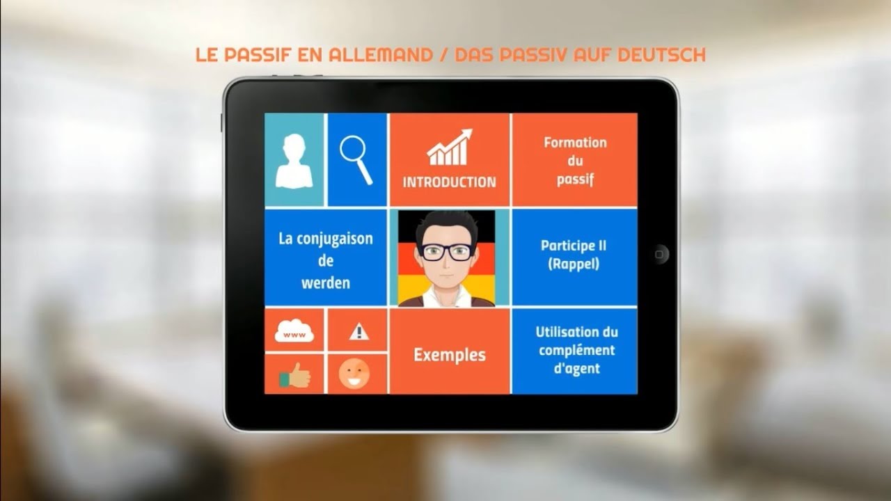 Le passif en allemand | Das Passiv auf Deutsch