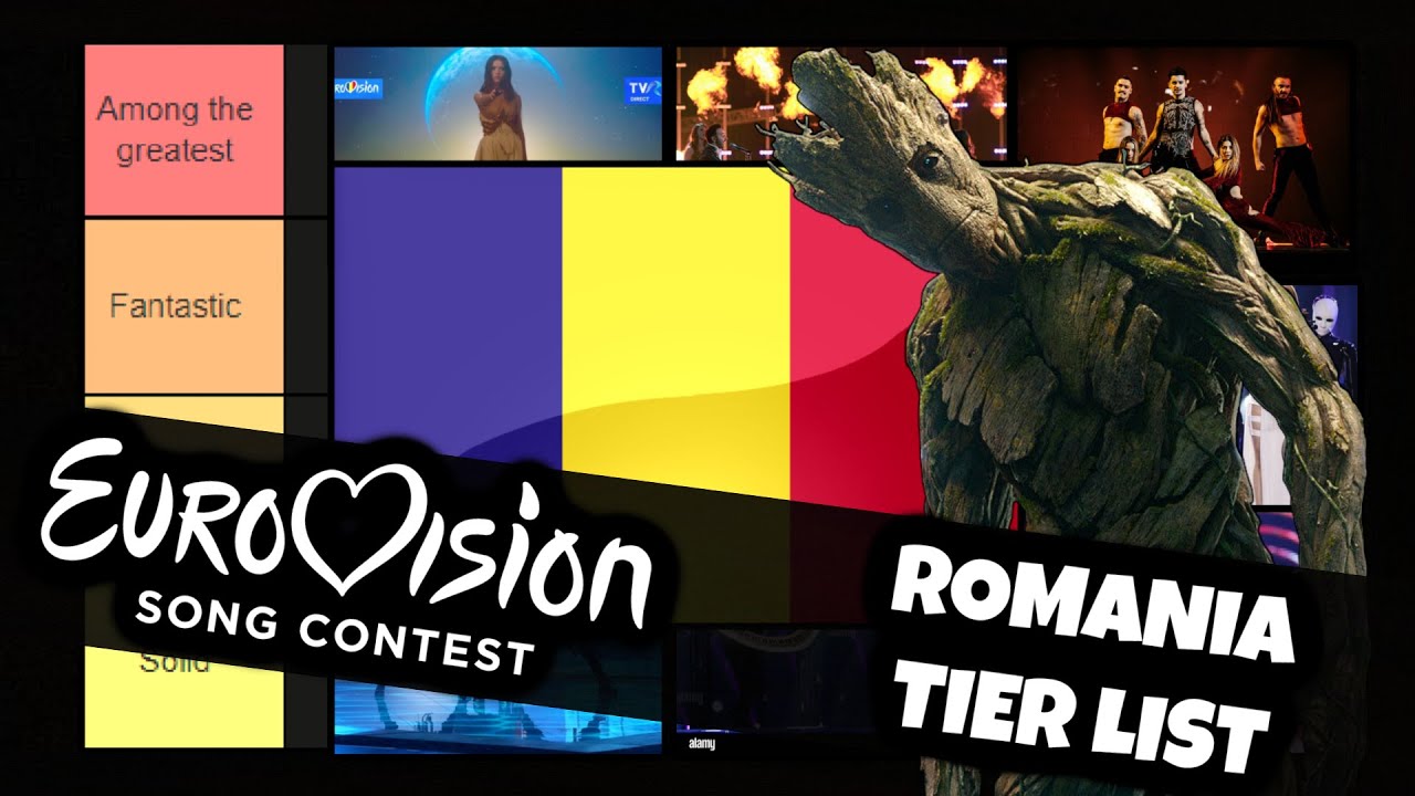 Ranking entries from Romania in Eurovision