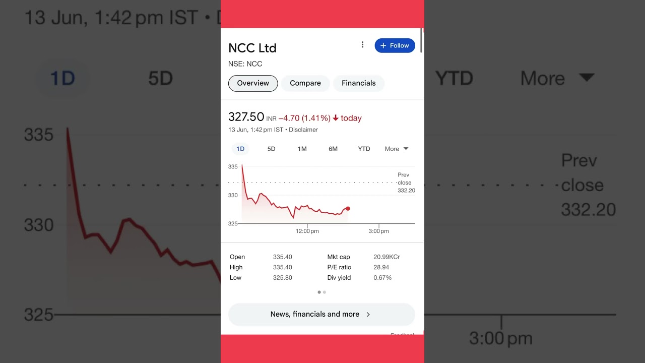 5 construction company stocks that can boom soon 🚀🤑 #stockstobuy