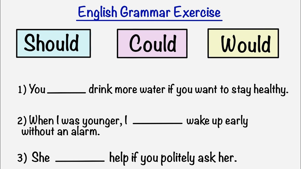 SHOULD | COULD | WOULD-Modal Verbs | English Grammar Exercise📘