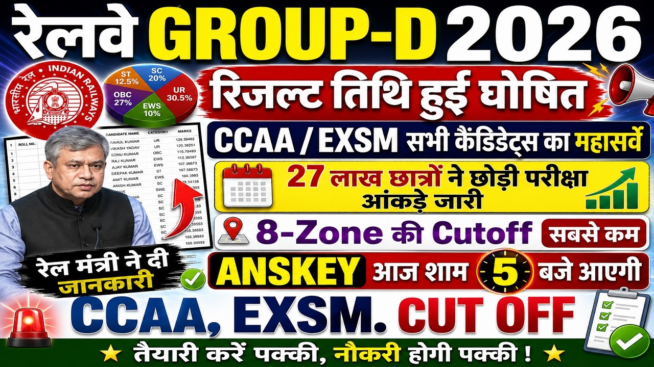 RRB GROUP D CCAA EXSM CUT OFF 🎯 RAILWAY GROUP D RESULT 2026 || RRB GROUP D ZONE WISE CUT OFF