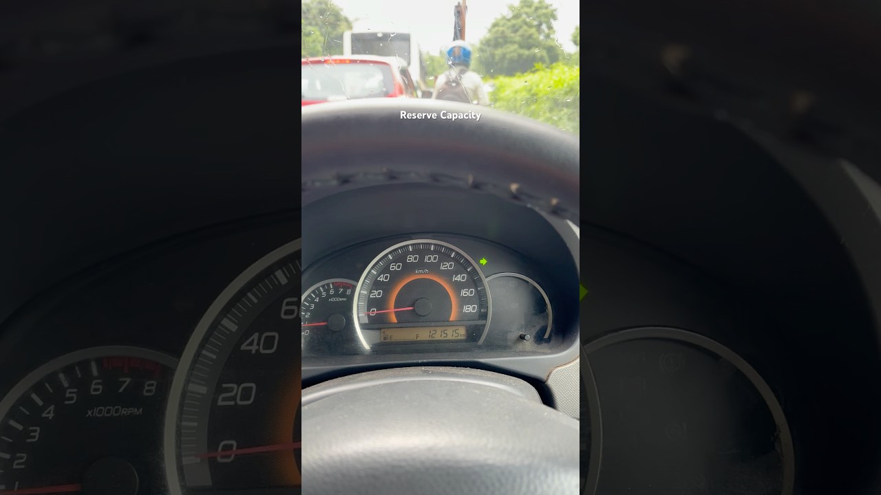 Wagon R Petrol ⛽️ Reserve Capacity