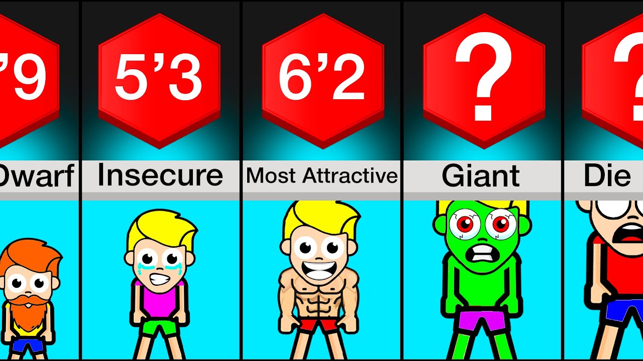 Comparison: What Your Height Says About You