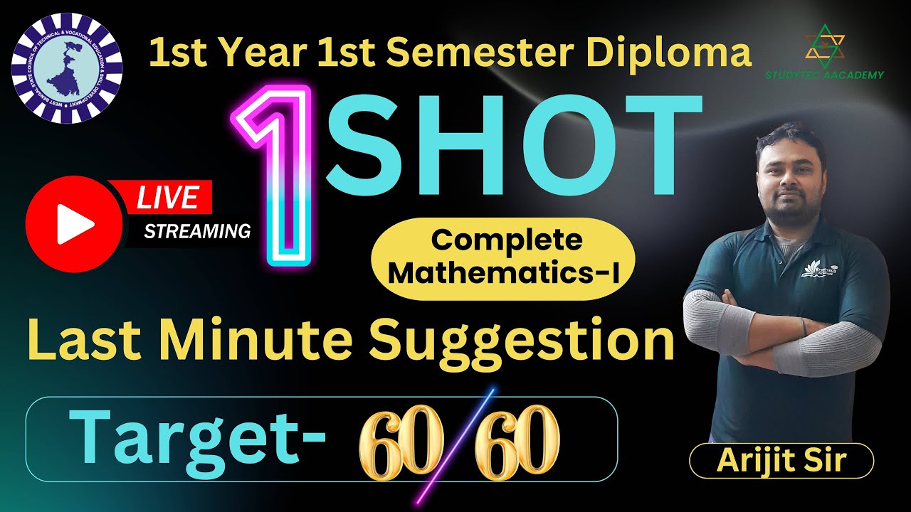 Mathematics-1 Oneshot Suggestion | 1st Semester by Arijit Sir