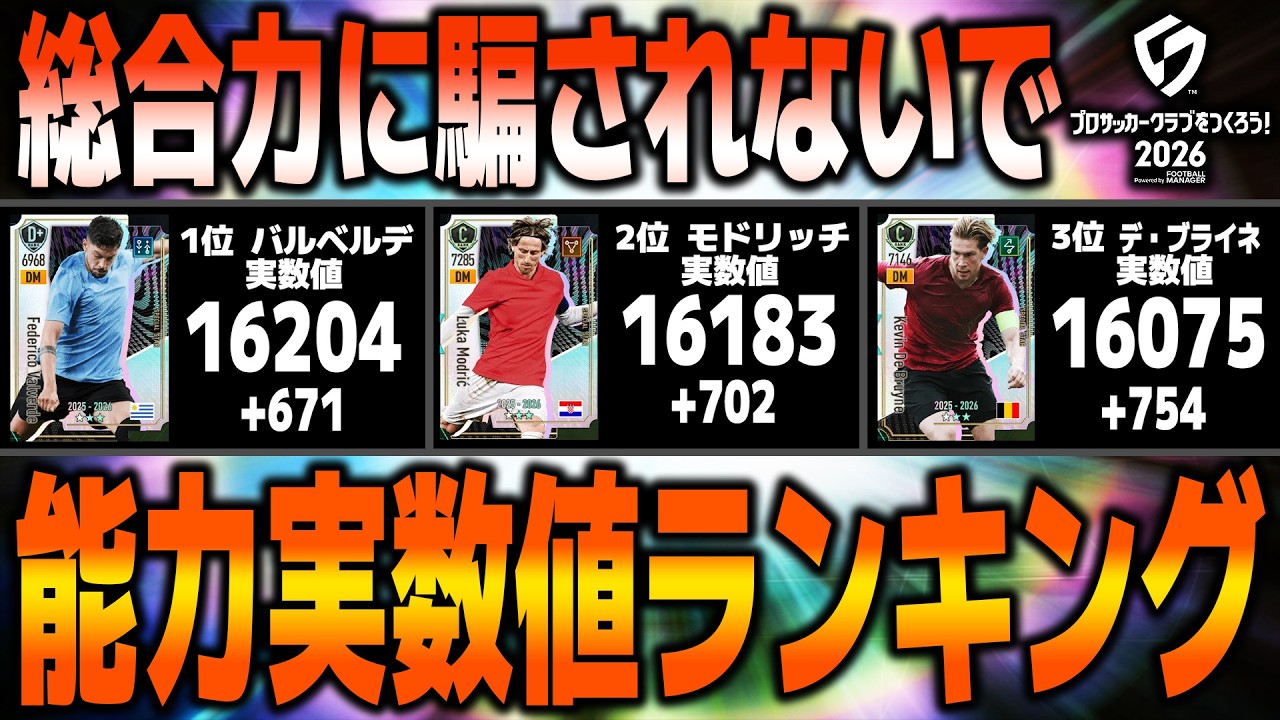 【衝撃】総合力だけでは分からない！能力実数値ランキング【サカつく2026】