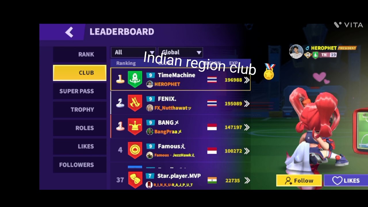 super Sus club Indian reason
