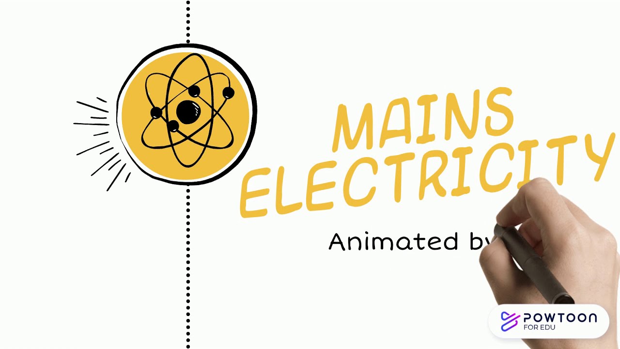 Mains Electricity | Animated | Physics #2
