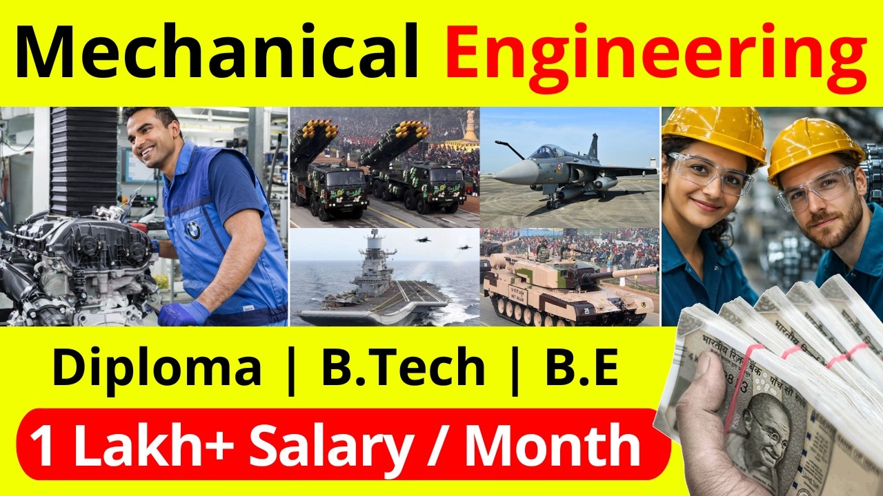 Mechanical Engineer Kaise Bane 2026 | BTech | BE | Diploma in Mechanical Engineering - Jobs & Salary