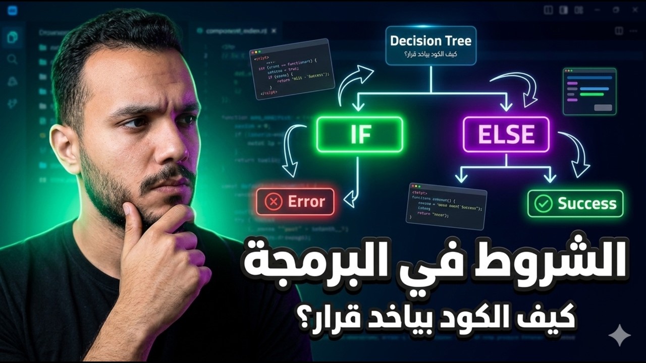 🎬 الشروط في البرمجة  إزاي الكود بياخد قرارات؟