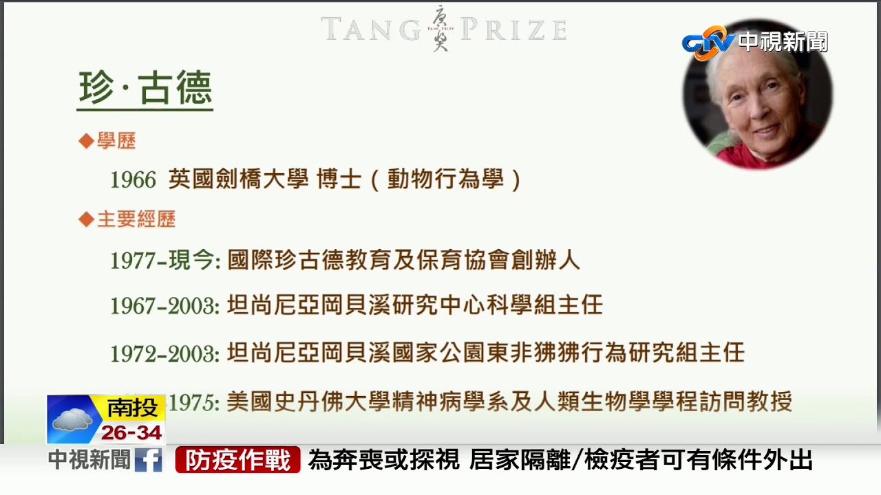 投身保育 珍古德獲唐獎永續發展獎│中視新聞 20200619