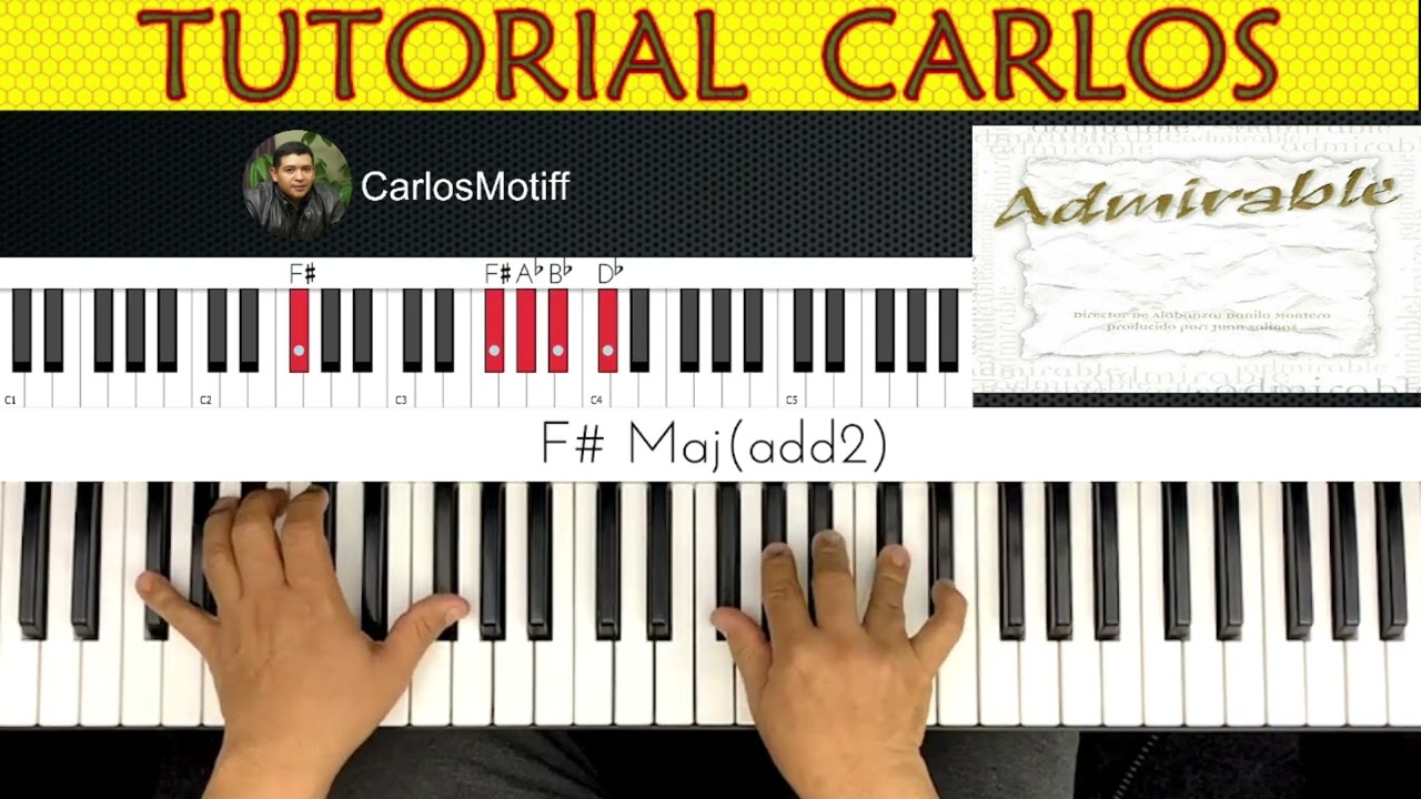 Te Alabare Mi Buen Jesus Danilo Montero Piano Tutorial Carlos