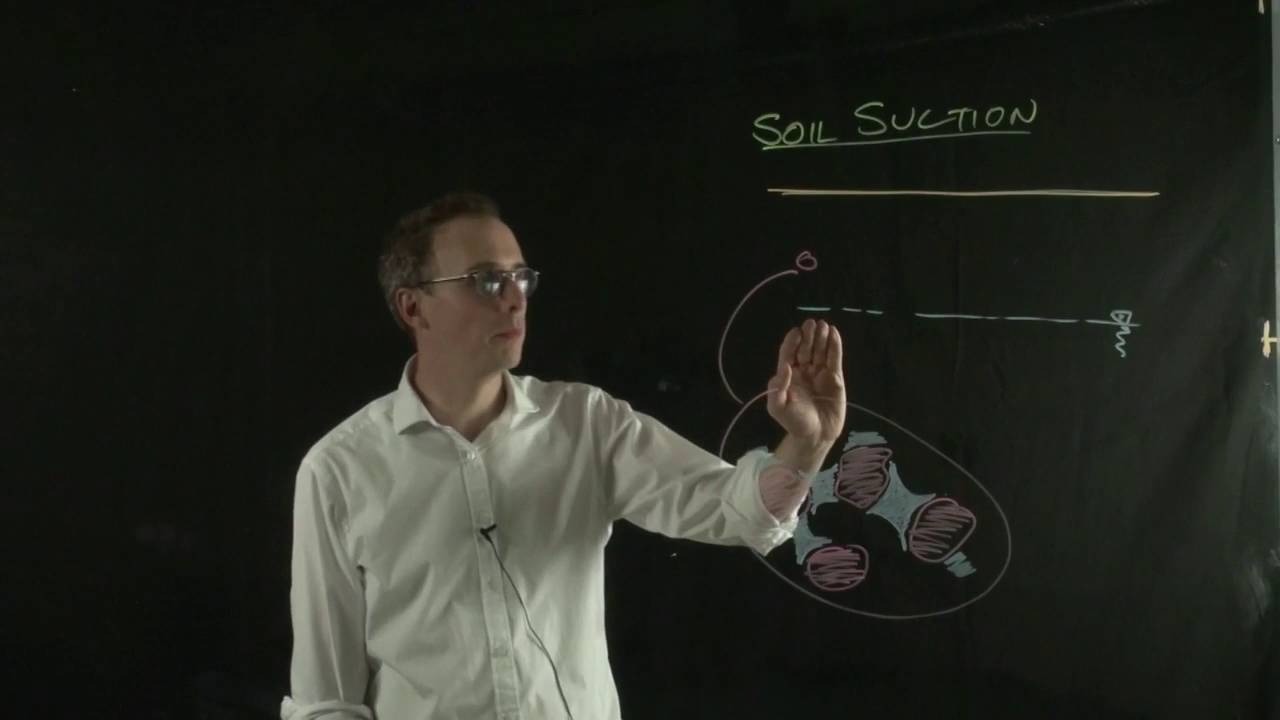 Soil Suction