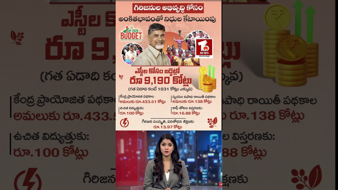 #virulshorts #trendingshorts #brs #chandrababunaidu #ycp #congressnews #bjp #harishrao