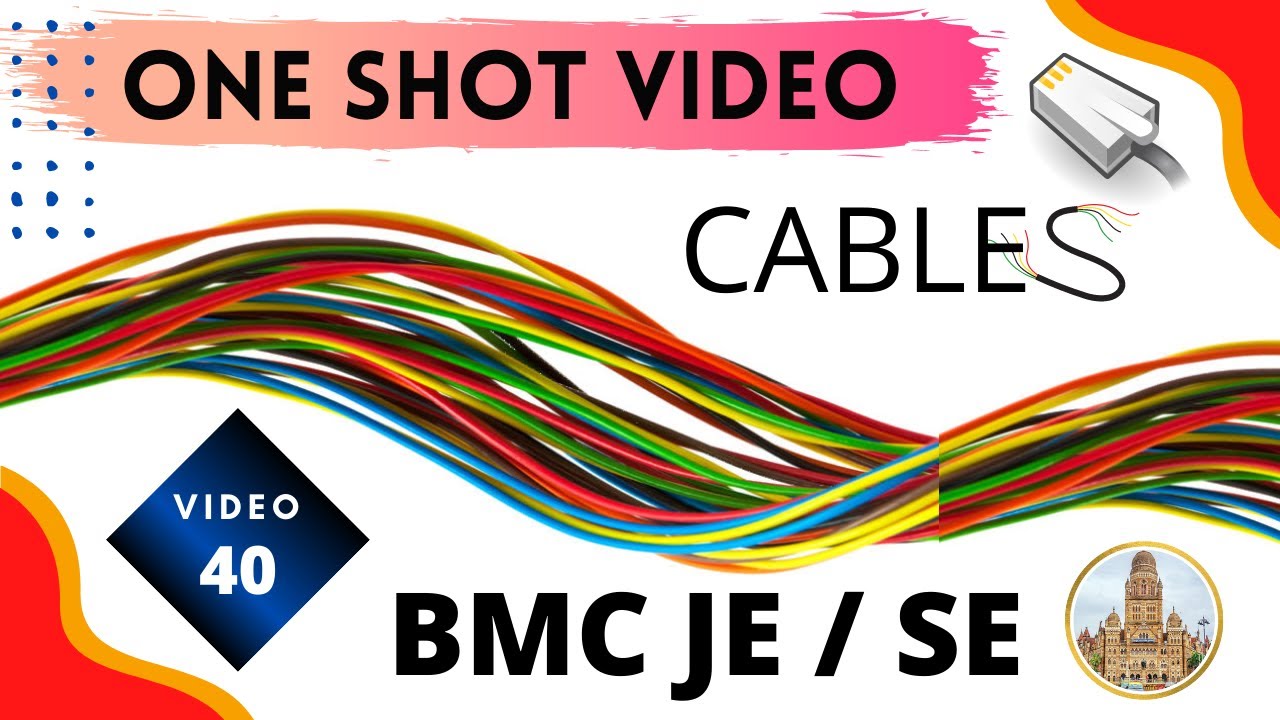 BMC JE | Video 40 | Lec 21A - Cables and Wires | Cable Insulation | Types & Classification of Cables