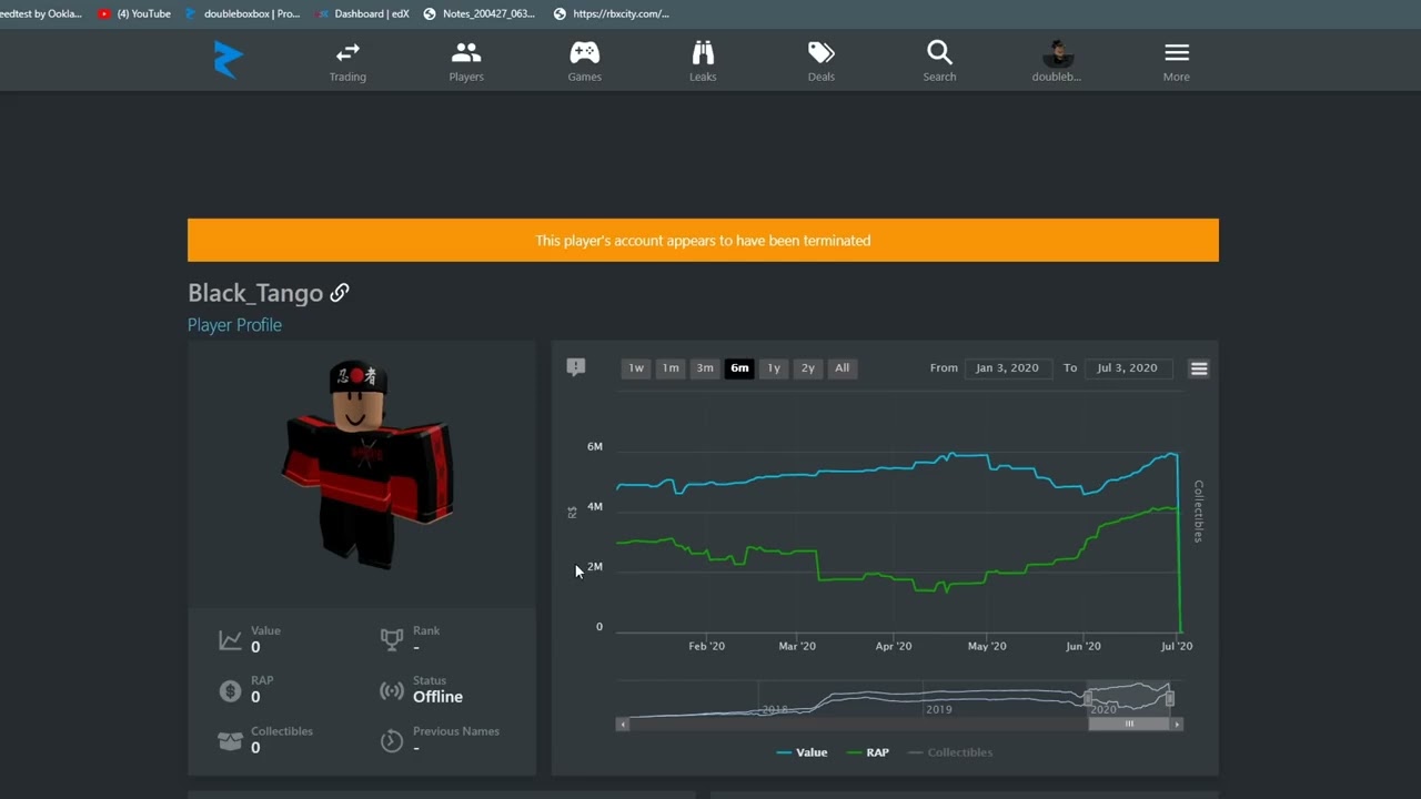 roblox user gets HACKED and gets so many users TERMINATED (POISON ITEMS) | DOUBLEBOX ARCHIVE