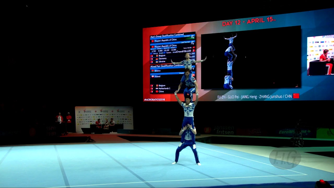 China 2 (CHN) - 2018 Acrobatic Worlds, Antwerpen (BEL) - Combined  Men's Group