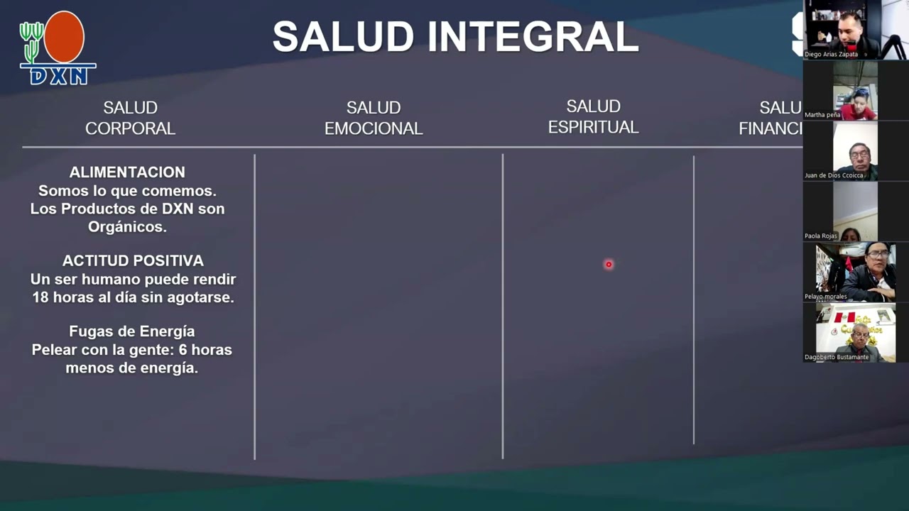 Salud Integral | Networker Pro | Diego Arias Zapata