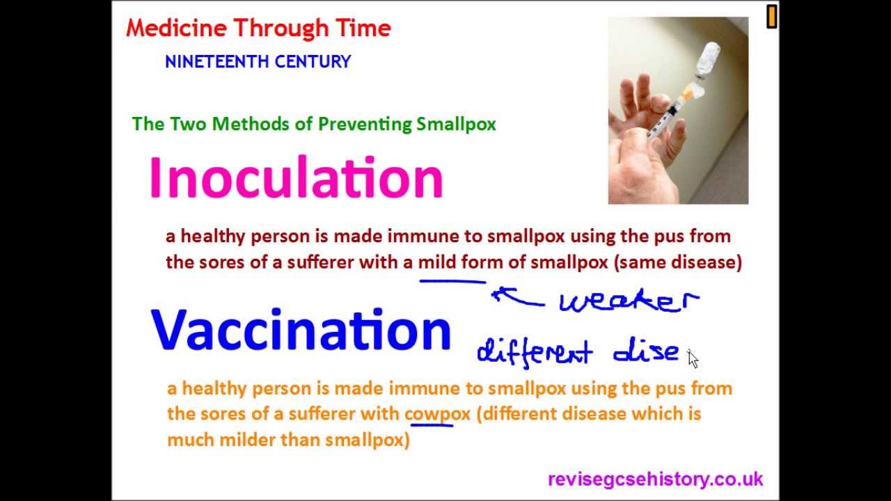 Medicine Through Time - Nineteenth Century - Edward Jenner and Vaccination