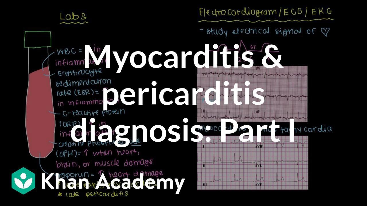 Diagnosis of myocarditis and pericarditis (part 1) | NCLEX-RN | Khan Academy