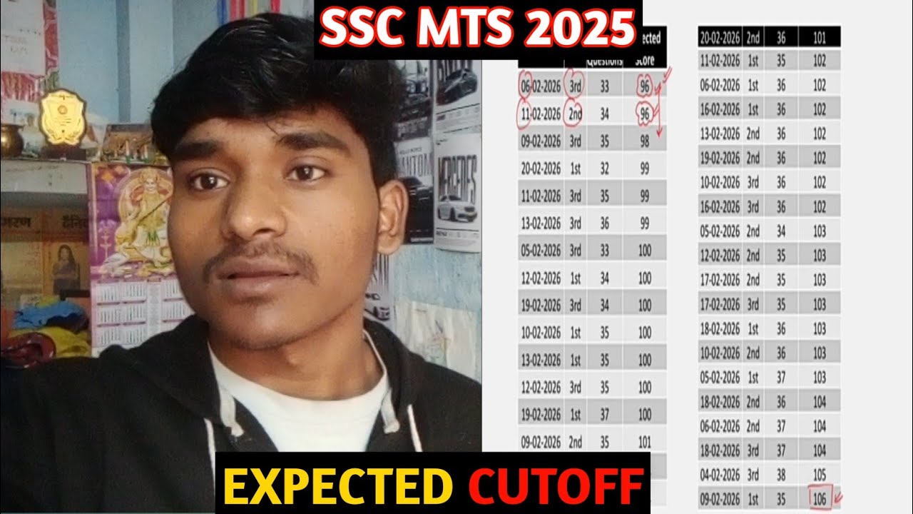 SSC MTS EXPECTED CUTOFF #sscmts 