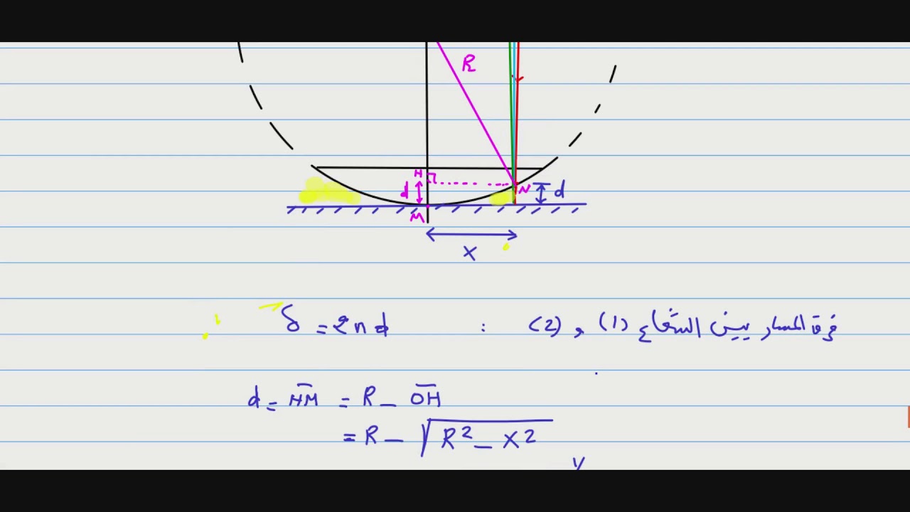 OPT16 : Newton's rings حلقات نيوتن