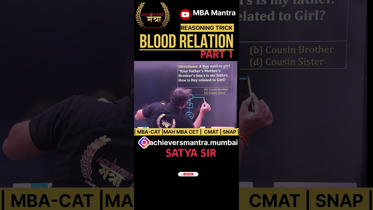 Blood Relation Reasoning Tricks Part 1 #reasoning #bloodrelationreasoning #bloodrelation #mbacet