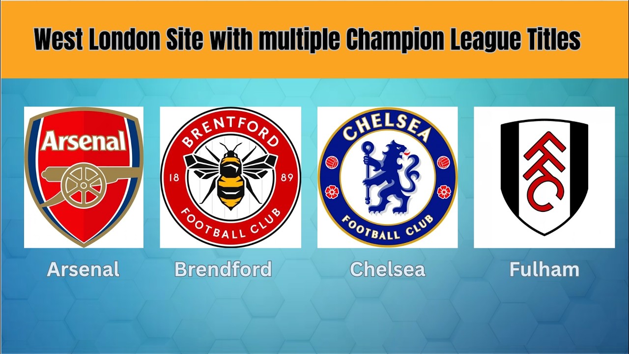 Guess the English Premier League Teams 🔥⚽