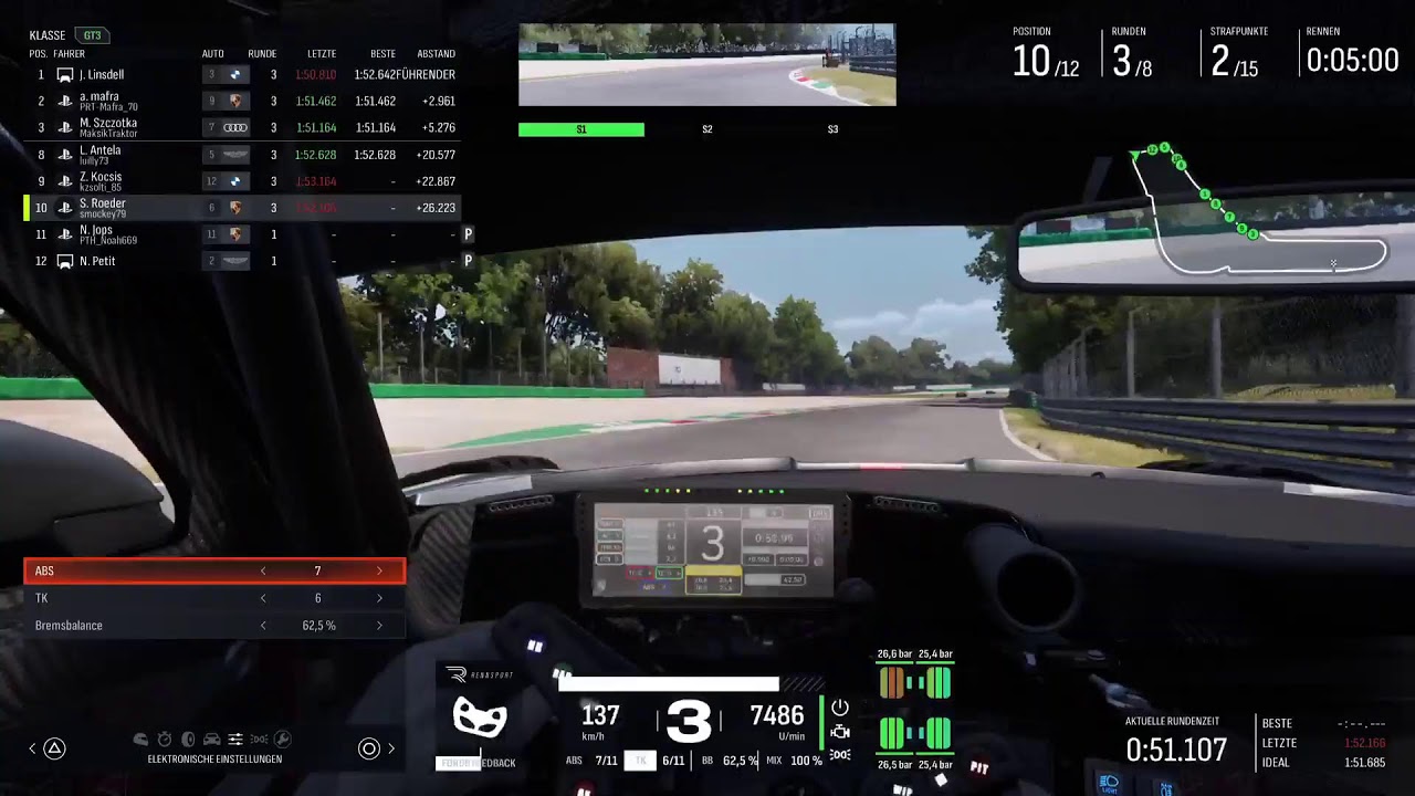 Mission Goldfahrer in Rennsport