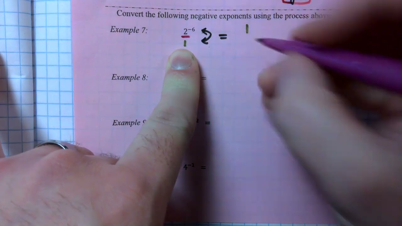 7.2 Notes - Negative Exponents (M8)