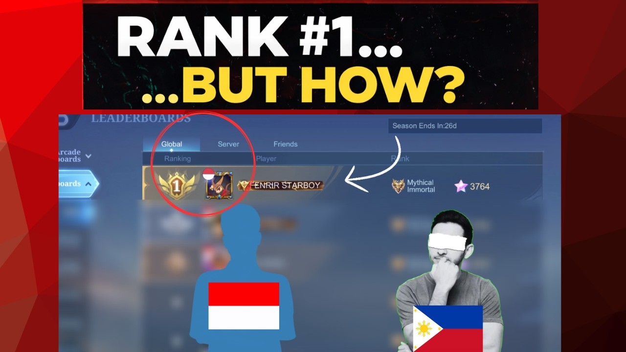 Why PH Players Dominate Globally While Indonesia Tops Leaderboards?
